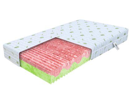 Vzmetnica s profilirano peno Zuno 160x200