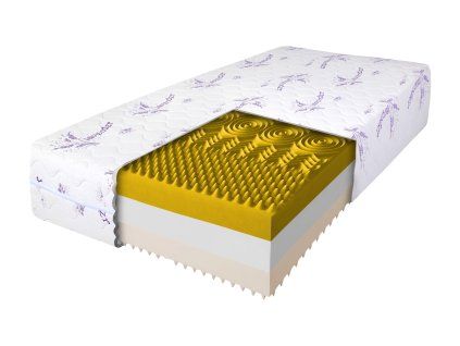 Visoka vzmetnica Relax premium