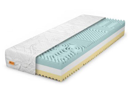 Visoka vzmetnica Komfort premium 180x200