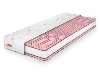 Vzmetnica Pinkcoco Plus