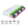 Žepkasta vzmetnica HERA s kokosom 120x200