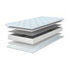 Trdne plasti vzmetnice Pronto