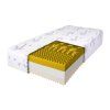 Visoka vzmetnica Relax premium