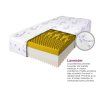 Prevleka Lavender vzmetnice Relax premium