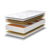 Žepkasta vzmetnica Dax 80x200 s kokosom
