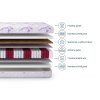 Vzmetnica z žepkastimi vzmetmi s kokosom Dax 90x200x24 cm - prevleka Lavender