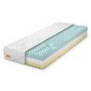 Vzmetnica Komfort premium 140x200 dimenzija