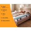 Lastnosti vzmetnice Maris 120x200 [aap]